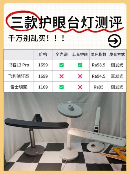 小台灯哪个牌子好_小台灯怎么选