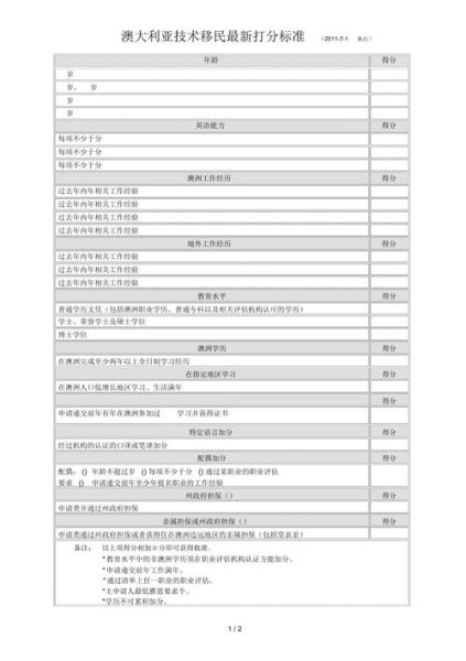 澳洲技术移民打分多少_如何凑够65分