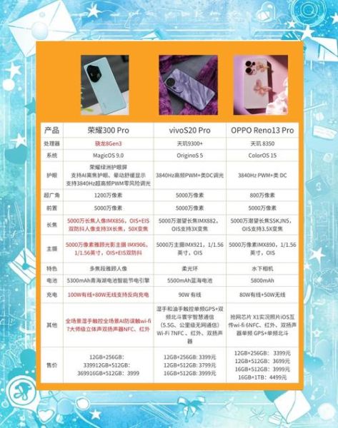 G3手机值得买吗_2024年G3手机参数配置详解