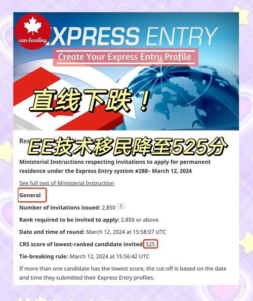 加拿大技术移民论坛_如何提高EE分数