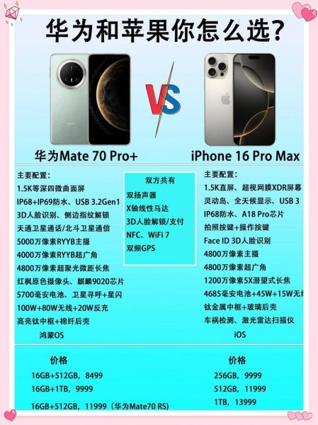 苹果手机好还是华为好_哪个更值得买