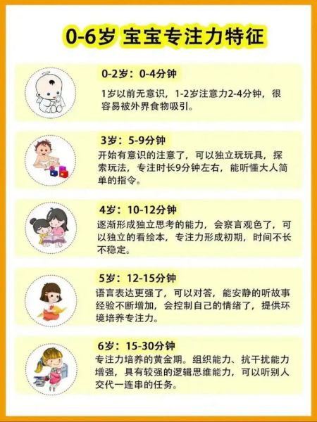 五六岁孩子怎么培养专注力_五六岁专注力训练方法