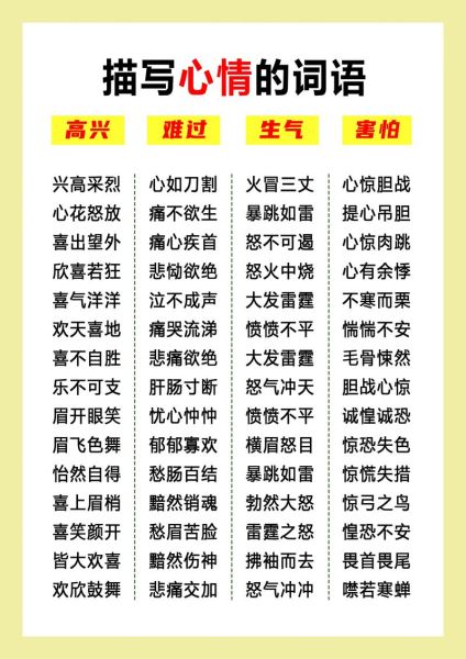 伤感喜悦的词语有哪些_如何区分并运用