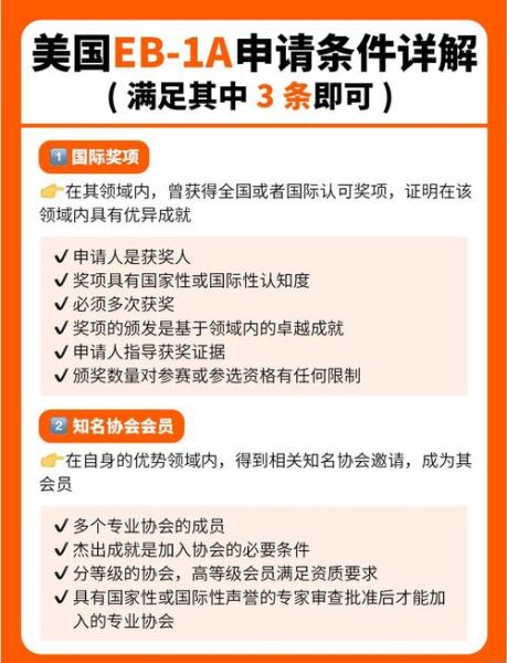 美国EB2移民条件_申请流程详解