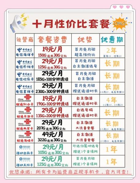 手机上网卡怎么办_手机上网卡怎么解决