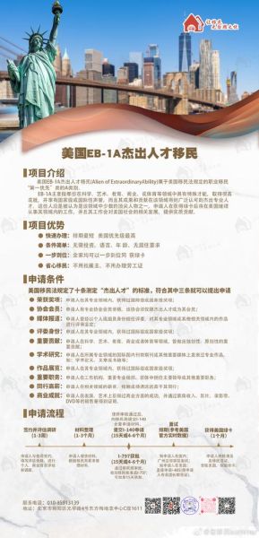 美国投资移民需要什么条件_如何申请EB5签证