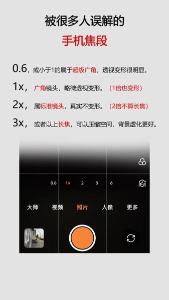 手机拍照模糊怎么办_手机拍照对焦失败原因