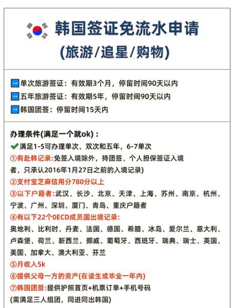 首尔移民条件_首尔移民流程