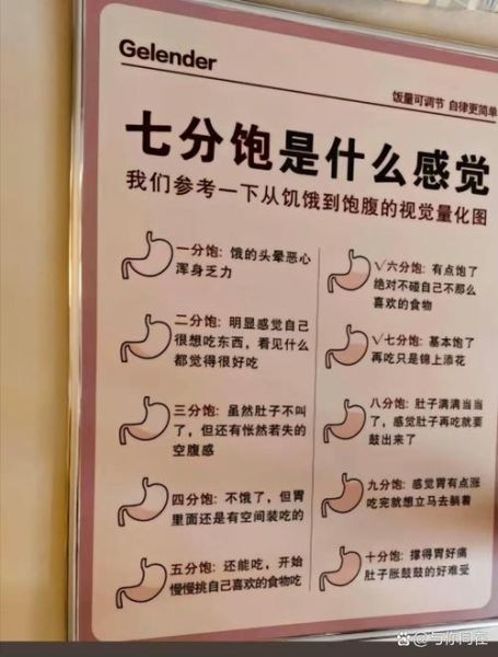 吃饱是什么意思_吃饱后身体会发生什么