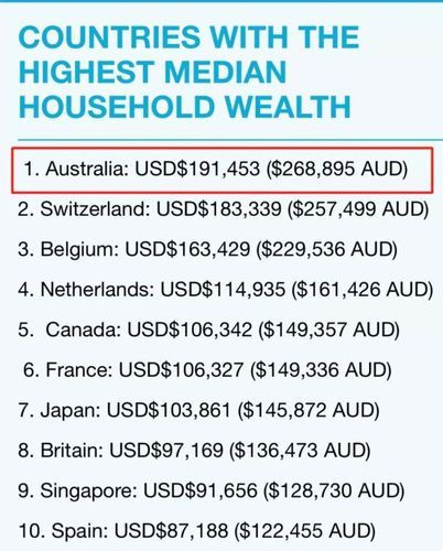 比利时投资移民条件_比利时投资移民多少钱