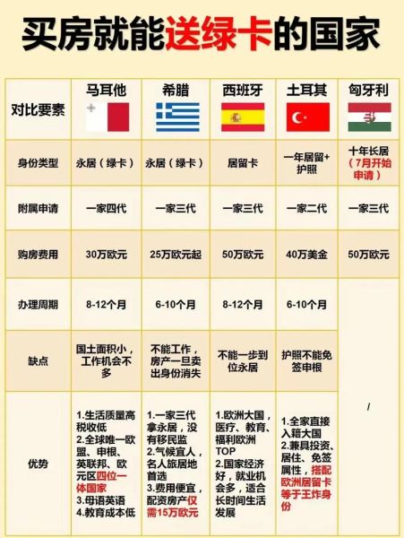 欧洲移民数量_2024年最新数据是多少