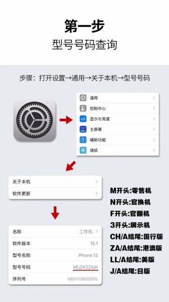 苹果手机怎么查本机号码_iPhone本机号码在哪里看