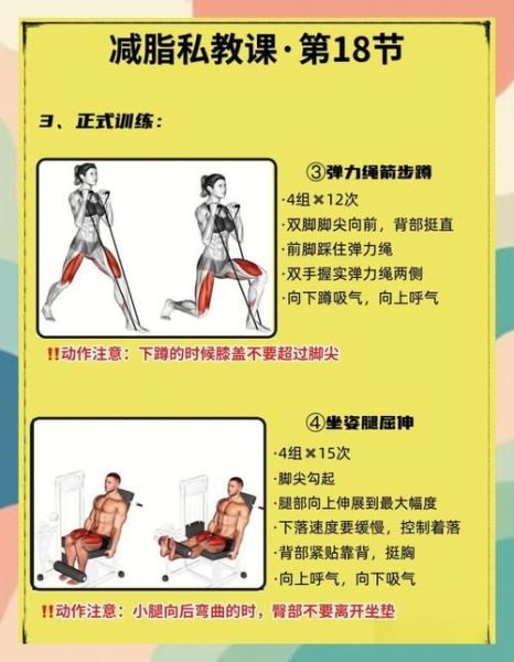 训练轻松的方法_如何科学安排训练强度