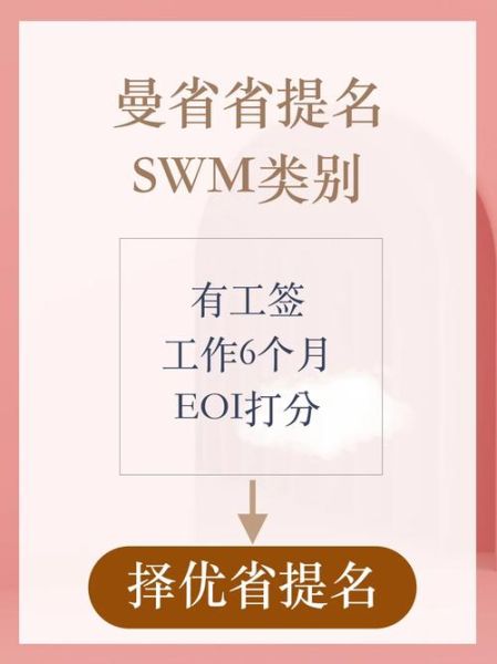 曼省移民条件有哪些_加拿大曼省提名流程