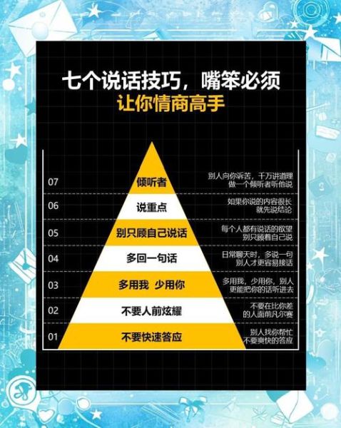 情商高的人说话特点_如何提升说话情商
