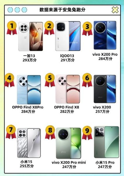 手机十大名牌排行榜_哪个品牌最值得买