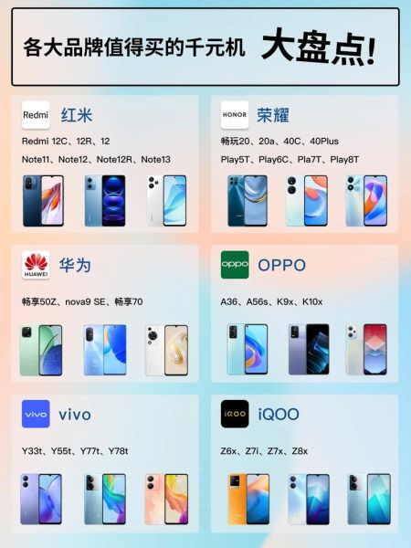 手机十大名牌排行榜_哪个品牌最值得买