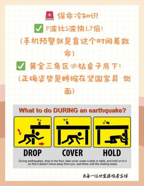 逃避躲闪是什么意思_如何克服逃避躲闪心理