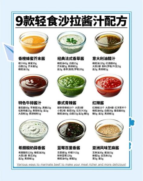 水果沙拉怎么做_水果沙拉用什么酱