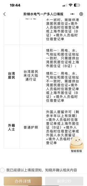 企业家移民条件_如何申请企业家移民