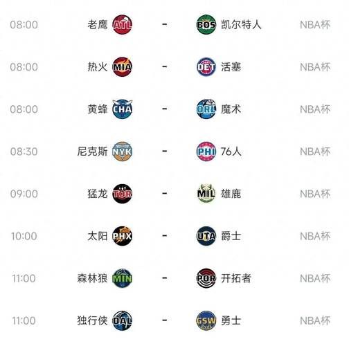 nba新浪手机网怎么看直播_nba新浪手机网赛程在哪查