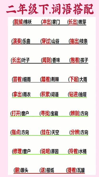 根据什么不动填词语_如何快速判断搭配