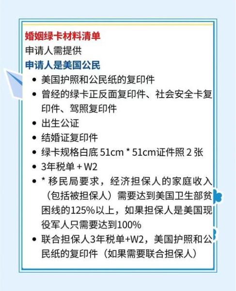 移民前结婚_会影响绿卡申请吗