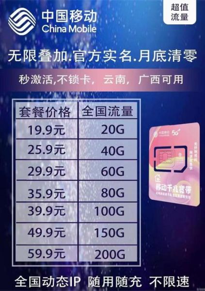 广西手机卡哪个套餐最划算_广西移动流量套餐怎么选
