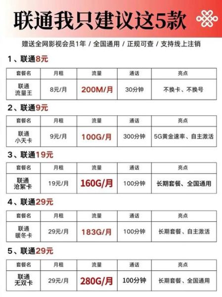 广西手机卡哪个套餐最划算_广西移动流量套餐怎么选