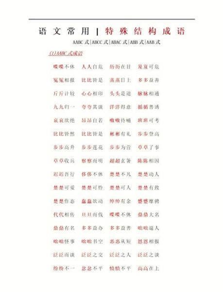 “aabc表示味道的词语有哪些_怎么用aabc词语写美食文案”