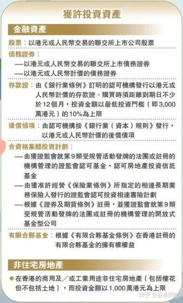 移民债券是什么_移民债券怎么买