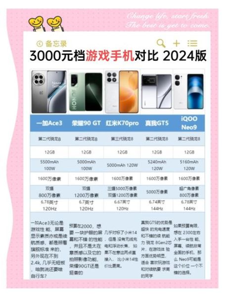 买什么手机_预算3000以内怎么选
