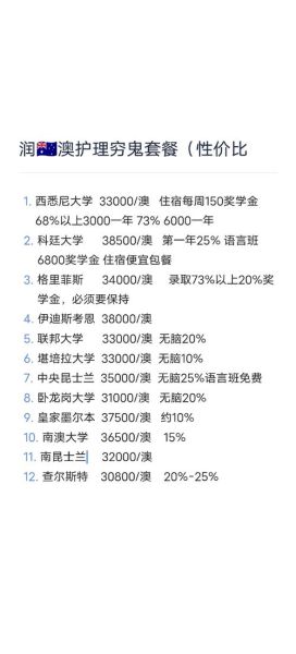 护士澳洲移民条件_护士澳洲移民费用