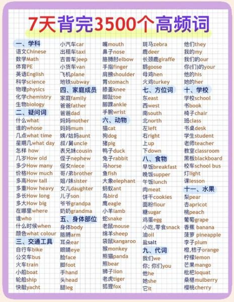 三五成碱的词语有哪些_如何快速记忆