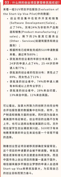 移民机构上市条件_移民机构上市流程