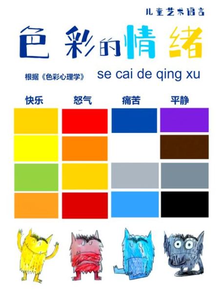 颜色搭配_颜色心理学