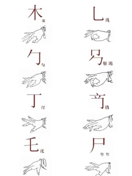 古琴初学者买什么琴_古琴入门指法图解