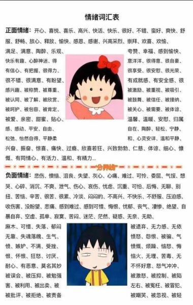 如何调节情绪_有哪些描写心境的罕见词语