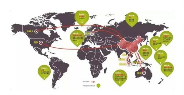 中国移民美国条件_中国移民美国流程