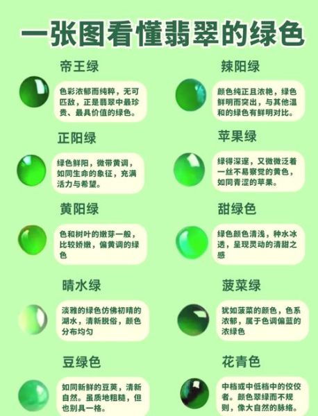 绿油油_绿莹莹的区别是什么