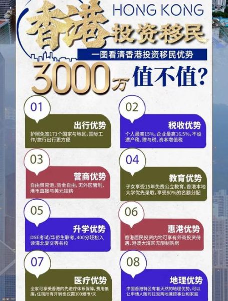 香港移民论坛_香港移民需要什么条件