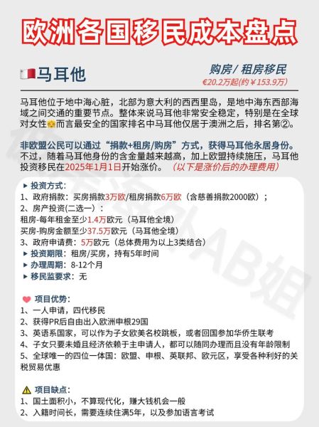 移民欧洲需要多少钱_欧洲移民费用明细