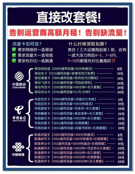 大流量手机卡哪个划算_大流量手机卡怎么选