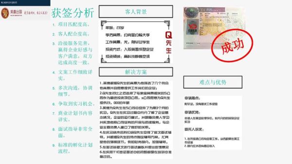 移民企业家如何创业_移民企业家成功案例