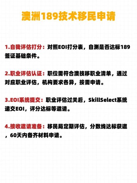 澳洲技术移民职业评估流程_如何准备材料