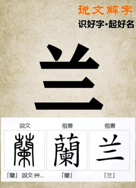 兰加偏旁词语有哪些_兰加偏旁怎么组词