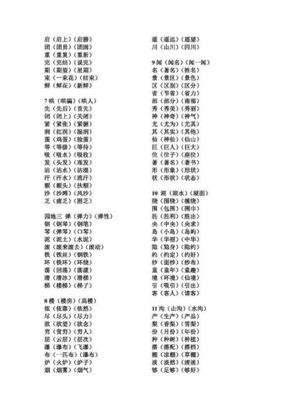 兰加偏旁词语有哪些_兰加偏旁怎么组词