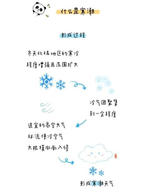 寒风变冷怎么办_冬天保暖技巧