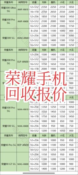 手机回收价格怎么算_旧手机回收靠谱吗
