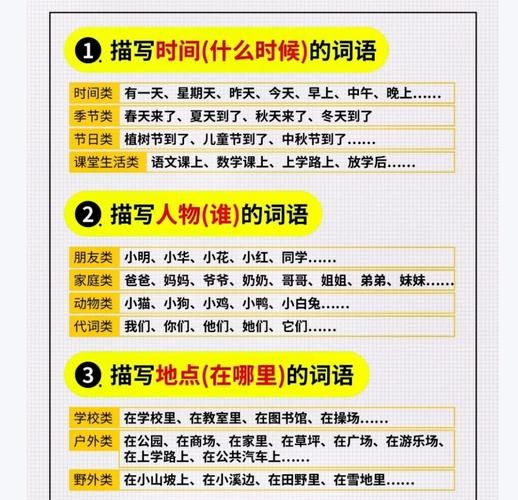 场景词语有哪些_如何快速积累写作场景词汇